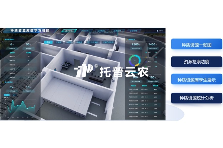 種質(zhì)資源庫(kù)信息管理系統(tǒng)